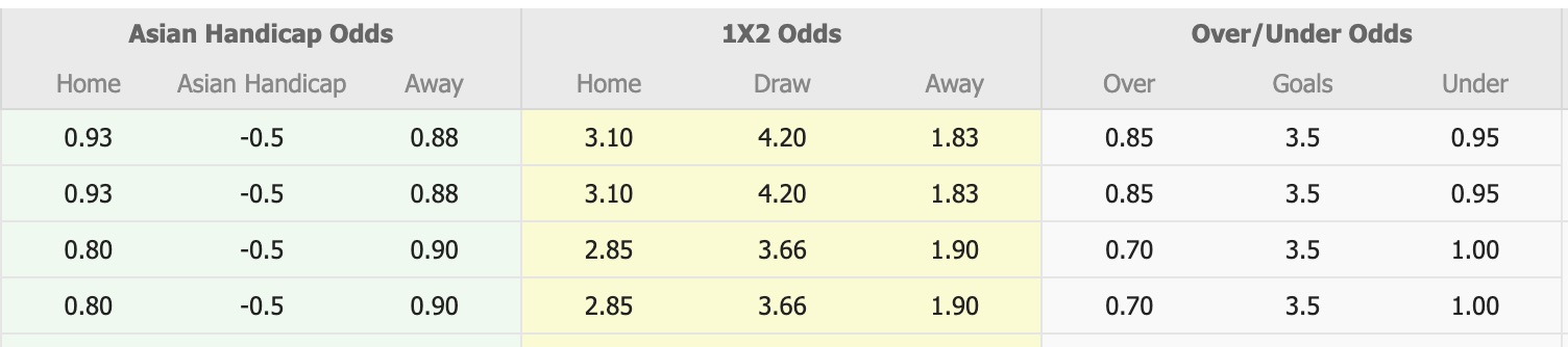 Nhận định, soi kèo Dagon Port vs Hantharwady United, 16h00 ngày 30/1: Nỗi đau kéo dài - Ảnh 5