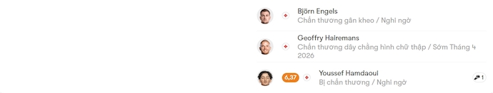 Nhận định, soi kèo Cercle Brugge vs Royal Antwerp, 22h00 ngày 31/1: Phong độ trái ngược - Ảnh 6