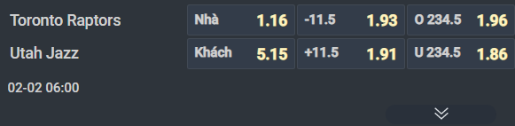 Nhận định b&oacute;ng rổ Toronto Raptors vs Utah Jazz, 06h00 ng&agrave;y 2/2: Trả gi&aacute; v&igrave; h&agrave;ng thủ - Ảnh 2