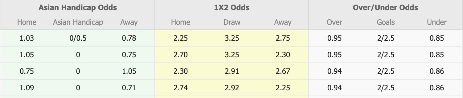 Nhận định, soi kèo PVF-CAND vs Công an TPHCM, 18h00 ngày 1/2: Tin tưởng Công an TPHCM - Ảnh 5