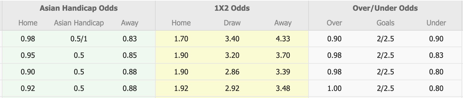 Nhận định, soi kèo Dhofar vs ibri, 20h40 ngày 2/2: Thêm một lần đau - Ảnh 5