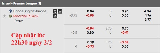Nhận định, soi kèo Hapoel Ironi vs Maccabi Tel Aviv, 1h00 ngày 3/2: Tiếp tục sẩy chân - Ảnh 6