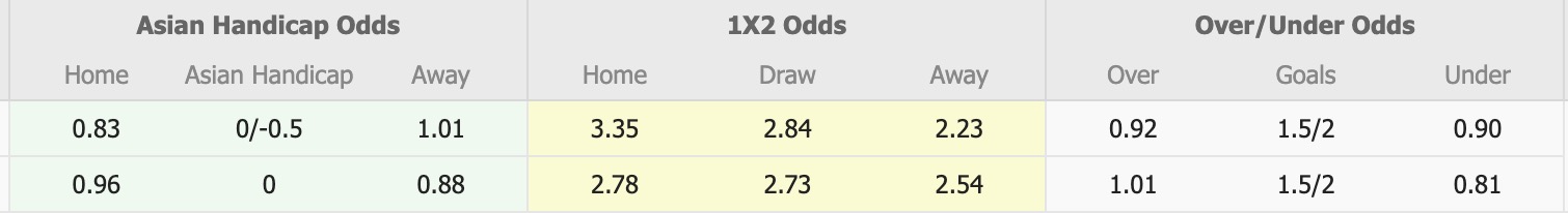 Nhận định, soi kèo Zob Ahan Esfahan vs Fajr Sepasi, 18h30 ngày 2/2: Thắng tiếp lượt về - Ảnh 5
