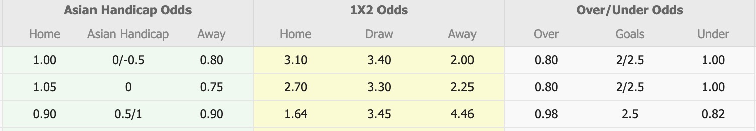 Nhận định, soi kèo Igdir FK vs Antalyaspor, 17h00 ngày 3/2: Tin vào Antalyaspor - Ảnh 4