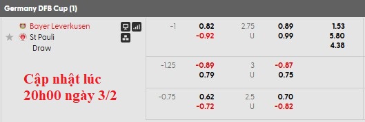 Nhận định, soi kèo Leverkusen vs St. Pauli, 2h45 ngày 4/2: Chờ đợi bất ngờ - Ảnh 5
