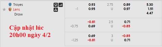 Nhận định, soi kèo Troyes vs Lens, 3h00 ngày 5/2: Buông cúp - Ảnh 5