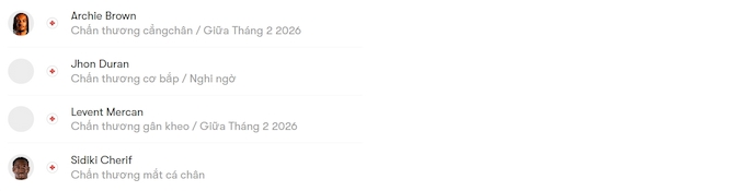 Nhận định, soi kèo Fenerbahce vs Erzurumspor, 0h30 ngày 6/2: Không đơn giản - Ảnh 6