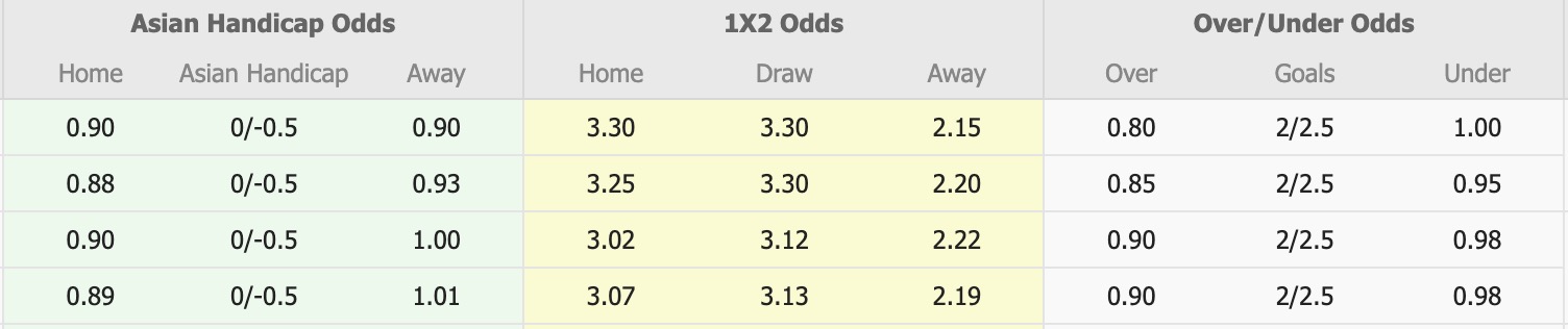 Nhận định, soi kèo Kyoto Sanga vs Vissel Kobe, 17h00 ngày 6/2: Khẳng định vị thế - Ảnh 1