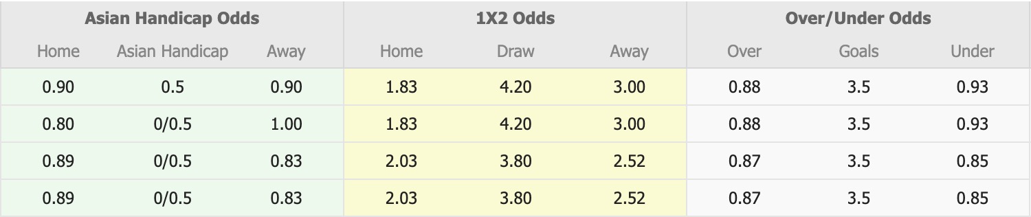 Nhận định, soi kèo Mahar United vs Thitsar Arman, 16h30 ngày 5/2: Đòi nợ ngọt ngào - Ảnh 5