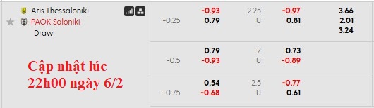 Nhận định, soi kèo Aris Thessaloniki vs PAOK, 0h00 ngày 9/2: Chủ nhà có điểm - Ảnh 5