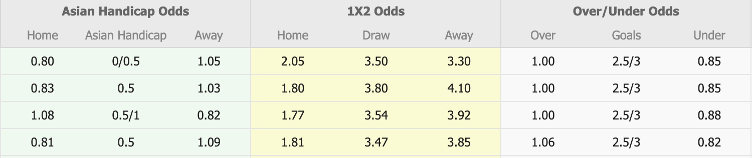 Nhận định, soi kèo Auckland FC vs Sydney FC, 11h ngày 7/2: Sa sút - Ảnh 1