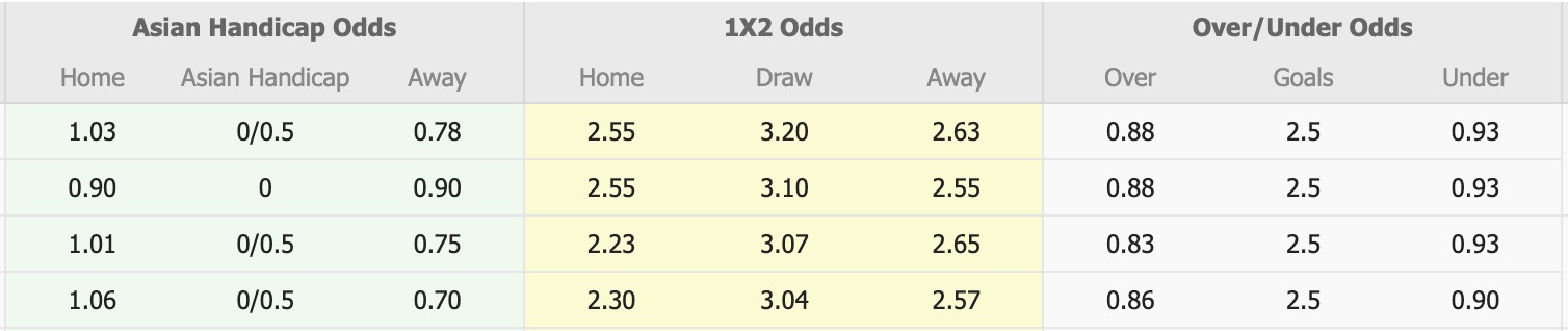 Nhận định, soi kèo Persik Kediri vs Dewa United, 15h30 ngày 7/2: Nỗi đau kéo dài - Ảnh 1