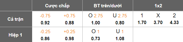Nhận định soi kèo Hà Nội FC vs Hải Phòng, 19h15 ngày 7/2: Lại thắng - Ảnh 4
