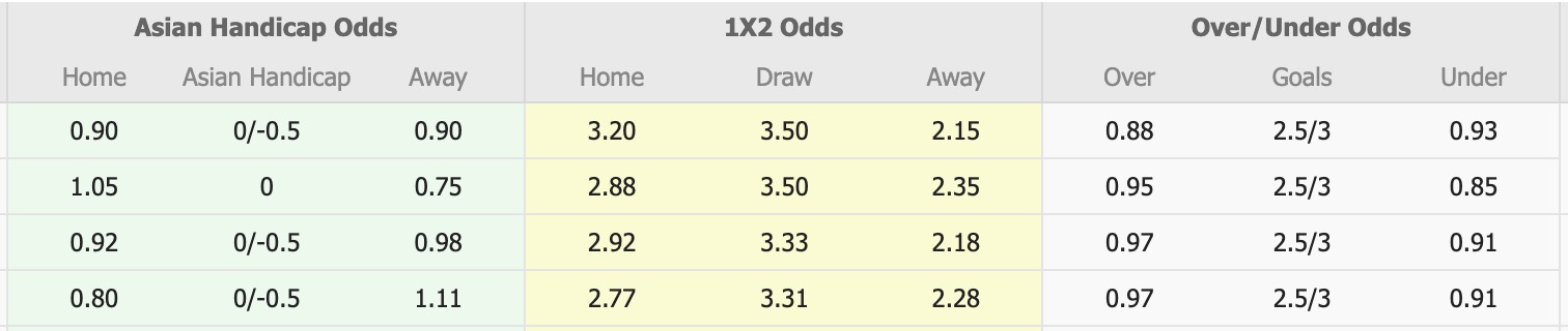 Nhận định, soi kèo Kawasaki Frontale vs Kashiwa Reysol, 13h00 ngày 8/2: Thêm một lần đau - Ảnh 1