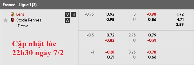 Nhận định, soi kèo Lens vs Rennes, 23h00 ngày 7/2: Tiếp tục thăng hoa - Ảnh 6