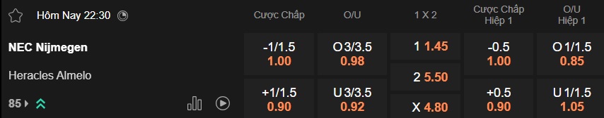 Nhận định, soi kèo NEC vs Heracles, 22h30 ngày 7/2: Khó thắng cách biệt - Ảnh 5