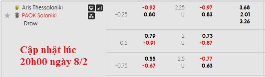 Nhận định, soi kèo Aris Thessaloniki vs PAOK, 0h00 ngày 9/2: Chủ nhà có điểm - Ảnh 6