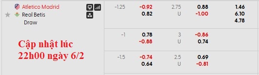 Nhận định, soi kèo Atletico Madrid vs Betis, 0h30 ngày 9/2: Nhọc nhằn vượt ải - Ảnh 5