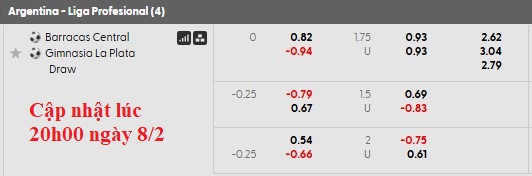 Nhận định, soi kèo Barracas Central vs Gimnasia, 3h00 ngày 10/2: Vẫn chưa thể thắng - Ảnh 5