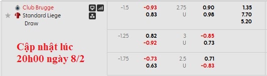 Nhận định, soi kèo Club Brugge vs Standard Liege, 0h30 ngày 9/2: Bất ngờ từ đội khách - Ảnh 6