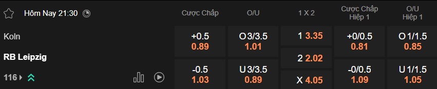 Nhận định, soi kèo Cologne vs RB Leipzig, 21h30 ngày 8/2: Chia điểm! - Ảnh 5