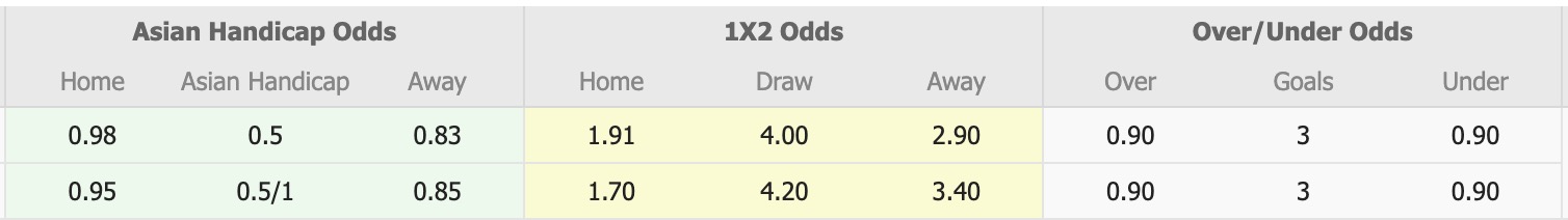 Nhận định, soi kèo Dagon vs ISPE, 16h30 ngày 9/2: Ám ảnh xa nhà - Ảnh 5