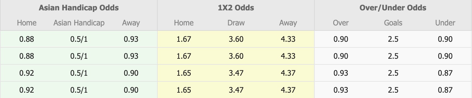 Nhận định, soi kèo Sanfrecce Hiroshima vs Johor Darul Ta'zim, 17h00 ngày 10/2: Khẳng định đẳng cấp - Ảnh 1