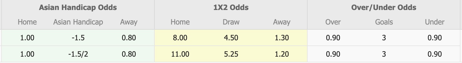 Nhận định, soi kèo Ayeyawady United vs Shan United, 16h30 ngày 10/2: Miếng mồi ngon - Ảnh 5