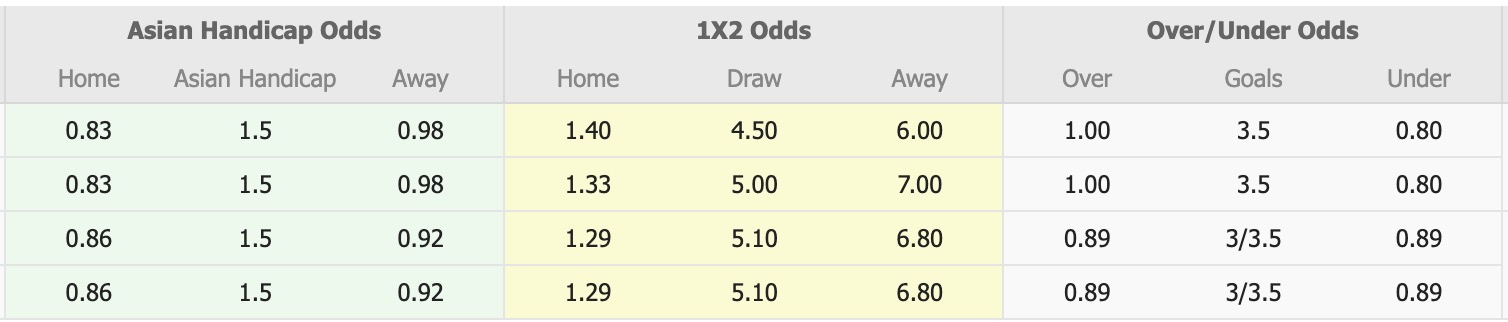 Nhận định, soi kèo Công an Hà Nội vs Tampines Rovers, 19h15 ngày 11/2: Xát thêm muối - Ảnh 1