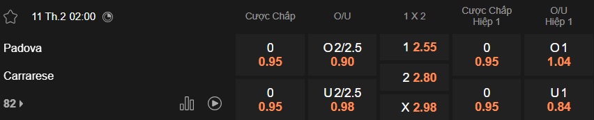 Nhận định, soi kèo Padova vs Carrarese, 02h00 ngày 11/2: Ca khúc khải hoàn - Ảnh 5