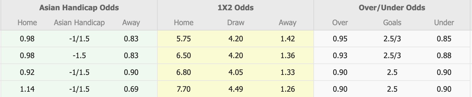 Nhận định, soi kèo Samaxi FK vs Qarabag, 17h30 ngày 10/2: Thêm một lần đau - Ảnh 5