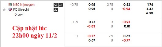 Nhận định, soi kèo NEC vs Utrecht, 3h00 ngày 12/2: Top 2 vẫy gọi - Ảnh 6
