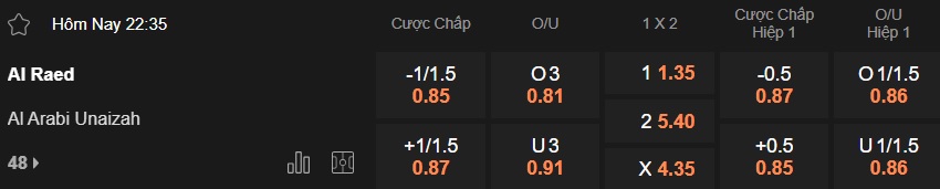 Nhận định, soi kèo Al Raed vs Al-Arabi, 22h35 ngày 13/2: Chủ nhà đòi nợ - Ảnh 5