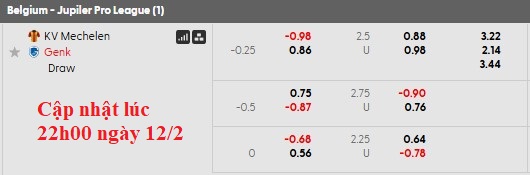 Nhận định, soi kèo Mechelen vs Genk, 2h45 ngày 14/2: Khó khăn chờ đội khách - Ảnh 5