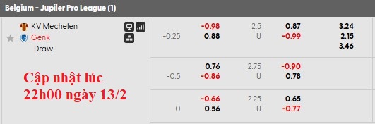 Nhận định, soi kèo Mechelen vs Genk, 2h45 ngày 14/2: Khó khăn chờ đội khách - Ảnh 6