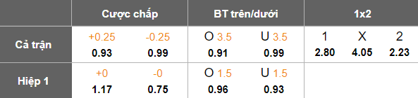 Nhận định soi kèo Perth Glory vs Newcastle Jets, 17h45 ngày 13/2: Thắng tiếp - Ảnh 4