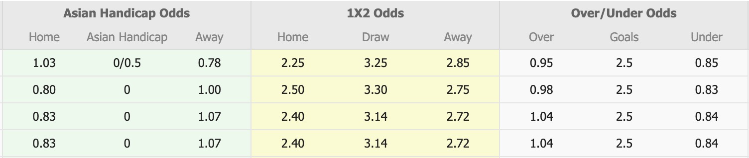 Nhận định, soi kèo Tokyo vs Urawa Red Diamonds, 13h00 ngày 14/2: Đối thủ khó chịu - Ảnh 1
