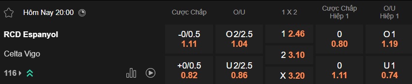 Nhận định, soi kèo Getafe vs Villarreal, 22h15 ngày 14/2: Thắng vì Top 3 - Ảnh 5