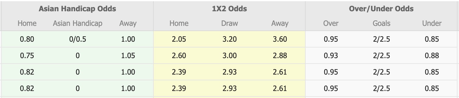 Nhận định, soi kèo Septemvri Sofia vs Montana, 20h00 ngày 16/2: Thắng tiếp lượt về - Ảnh 1
