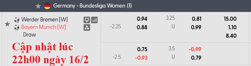 Nhận định, soi kèo nữ Werder Bremen vs nữ Bayern Munich, 0h00 ngày 17/2: Hùm xám thét vang - Ảnh 6