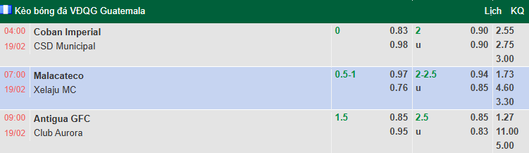 Tô bún chả hôm nay có gì: Soi kèo Antigua vs Aurora, 9h00 ngày 19/2: Tử thủ - Ảnh 1