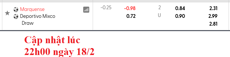 Nhận định, soi kèo Marquense vs Mixco, 9h00 ngày 20/2: Nhạt nhòa - Ảnh 5