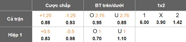 Nhận định soi kèo Simal vs Shahdagh, 18h00 ngày 19/2: Khó tránh - Ảnh 4