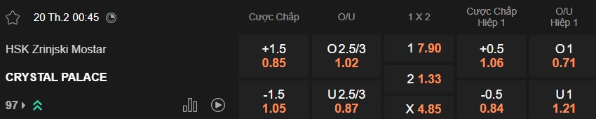 Nhận định, soi kèo Zrinjski Mostar vs Crystal Palace, 00h45 ngày 20/2: Khẳng định sức mạnh - Ảnh 3