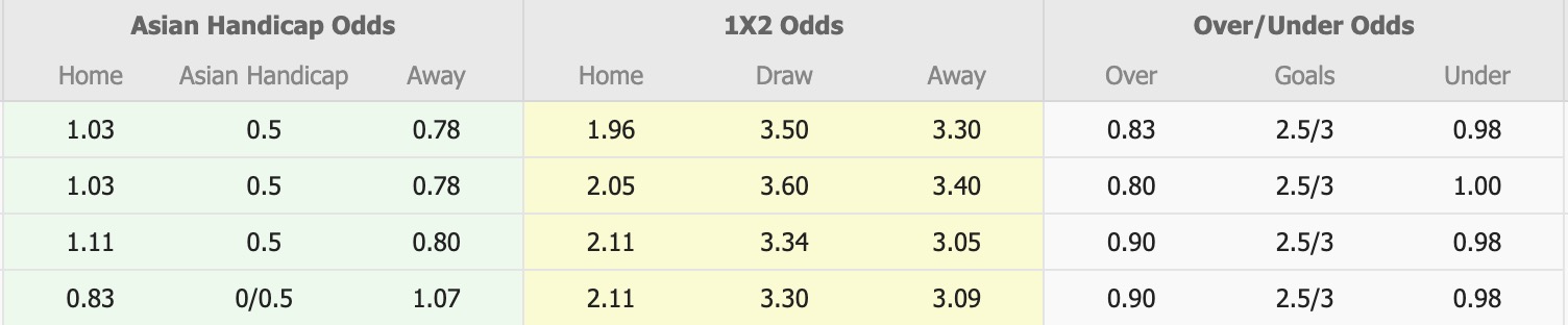 Nhận định, soi kèo Kawasaki Frontale vs Tokyo, 13h00 ngày 21/2: Không ngon ăn - Ảnh 1