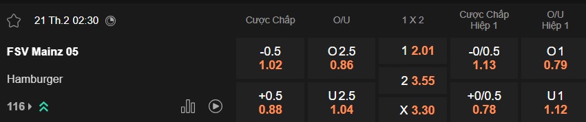 Nhận định, soi kèo Mainz vs Hamburg, 02h30 ngày 21/2: Không dễ cho chủ nhà - Ảnh 5