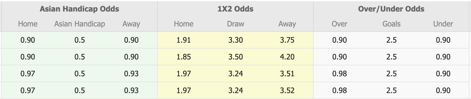 Nhận định, soi kèo Nagoya Grampus vs V-Varen Nagasaki, 13h00 ngày 21/2: Bắt nạt mà mới - Ảnh 1