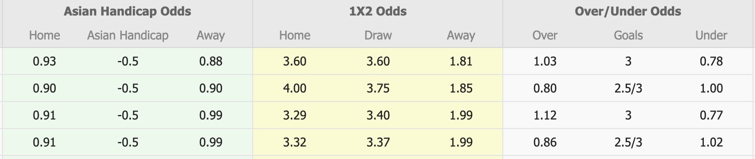 Nhận định, soi kèo Cerezo Osaka vs Sanfrecce Hiroshima, 13h00 ngày 22/2: Lịch sử gọi tên - Ảnh 1
