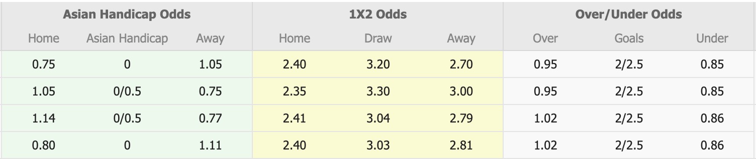 Nhận định, soi kèo Mito Hollyhock vs JEF United Chiba, 12h00 ngày 22/2: Thêm một lần đau - Ảnh 1
