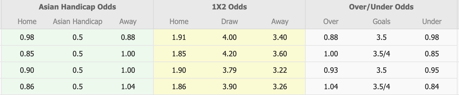 Nhận định, soi kèo Newcastle Jets vs Macarthur, 14h00 ngày 22/2: Nạn nhân tiếp theo - Ảnh 1